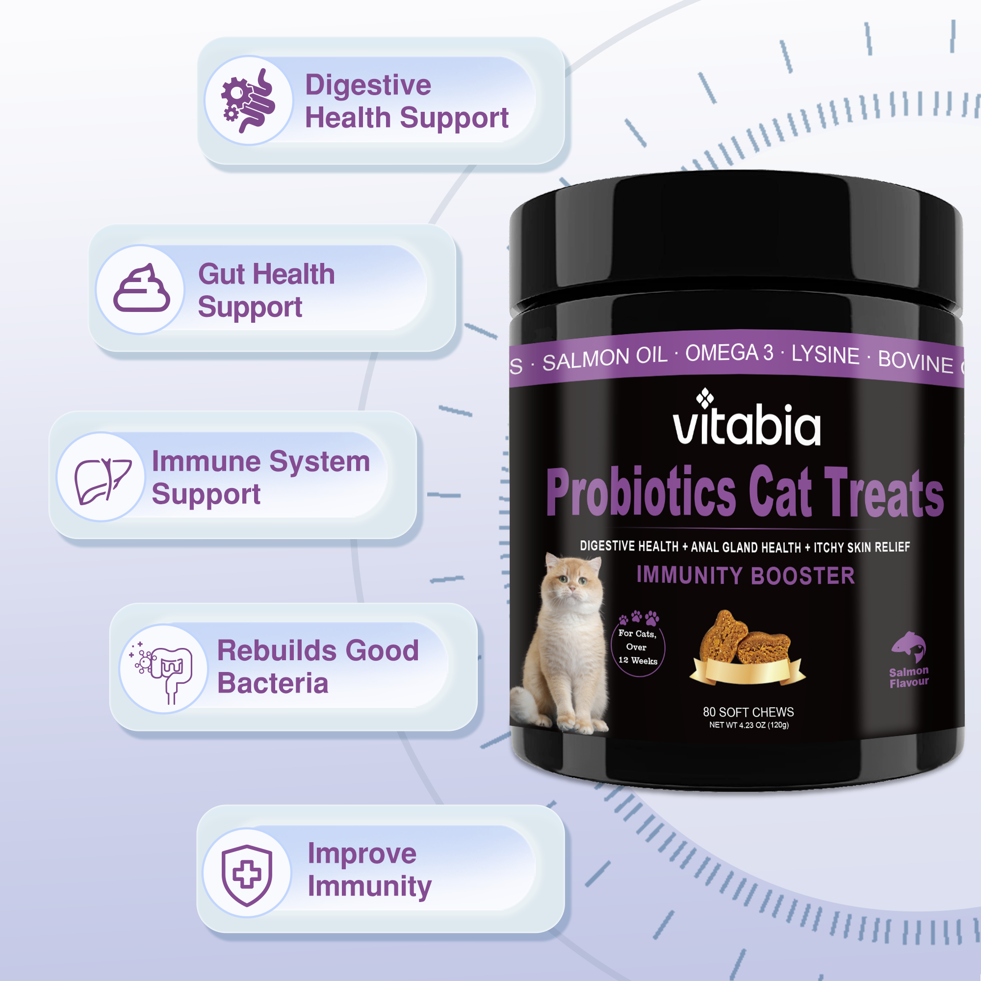 80 Probiotics For Cats | Cat Treats For Itchy Dry Skin, Allergies and Flea Treatment