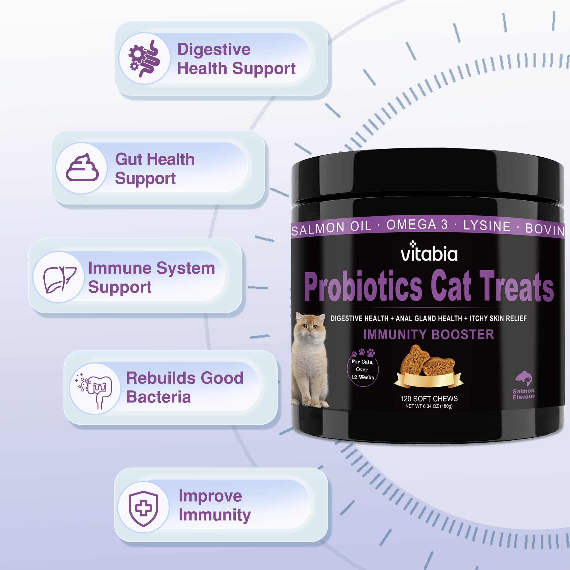 60 Probiotics For Cats | Cat Treats For Itchy Dry Skin, Allergies and Flea Treatment 60 Treats