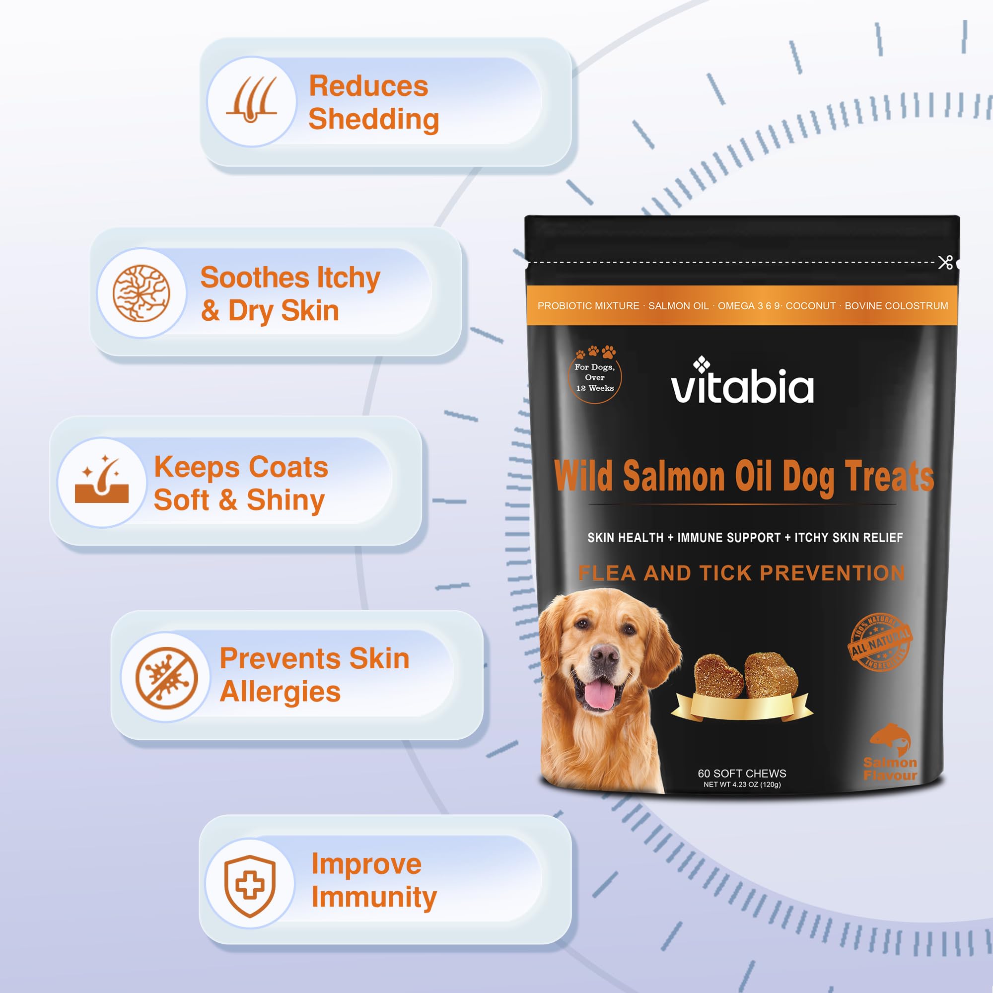 60 Salmon Oil for Dogs Chews - Probiotics for Dogs and Vitamins - Dog Chews (60 Chews)