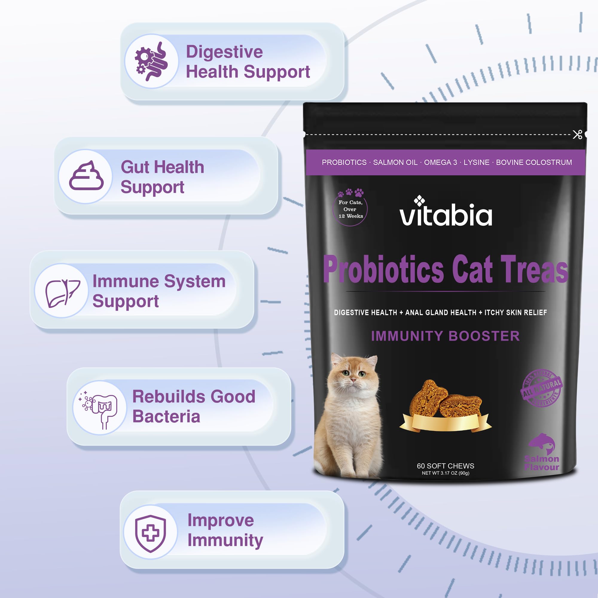 60 Probiotics For Cats | Cat Treats For Itchy Dry Skin, Allergies and Flea Treatment 60 Treats